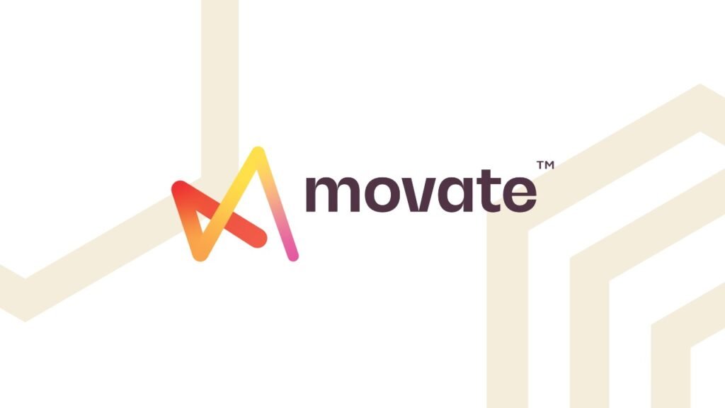 movate