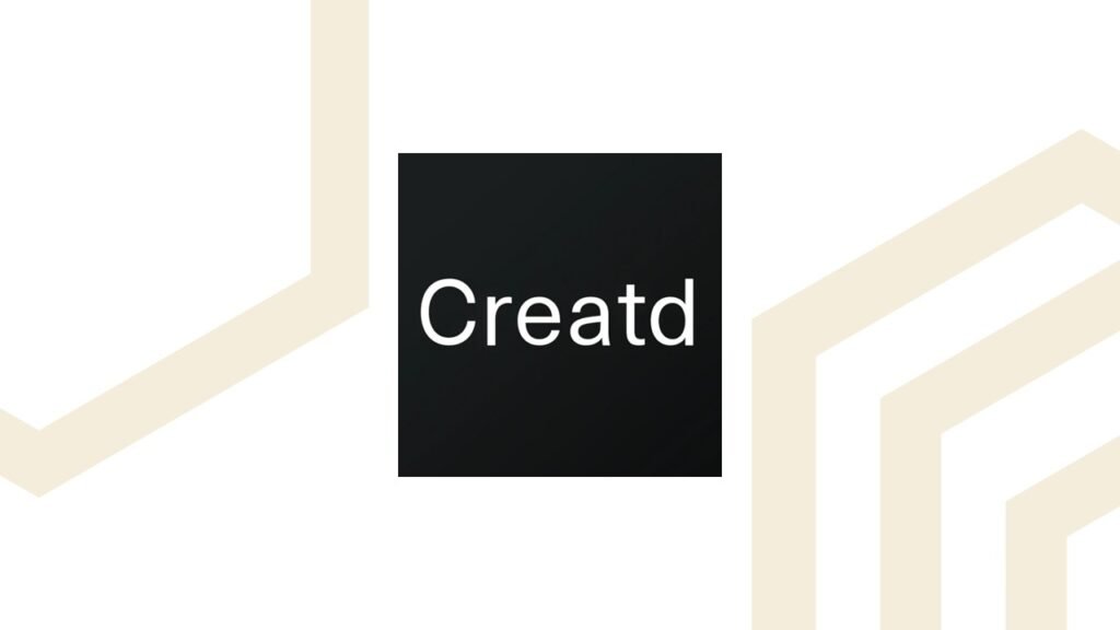 Creatd Inc.