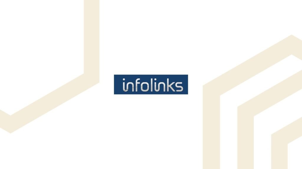 Infolinks