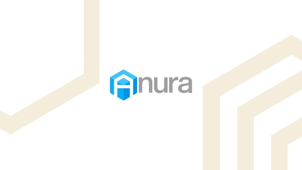 anura