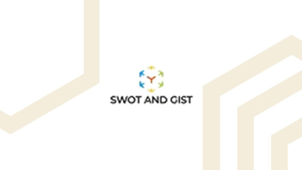 SWOTANDGIST